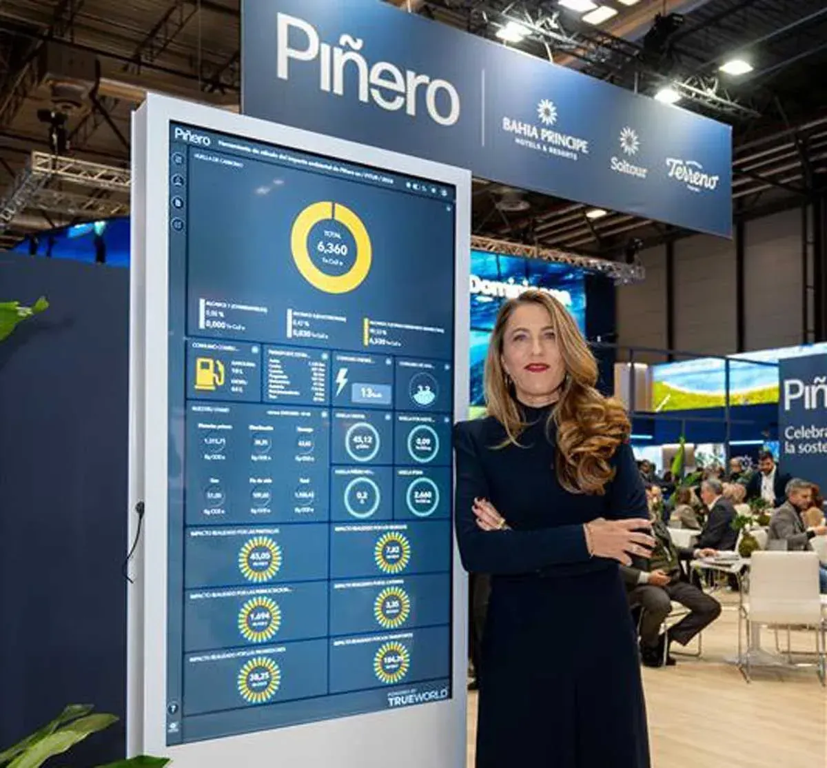 TrueWorld mide en tiempo real la huella del stand de Piñero en FITUR 2026